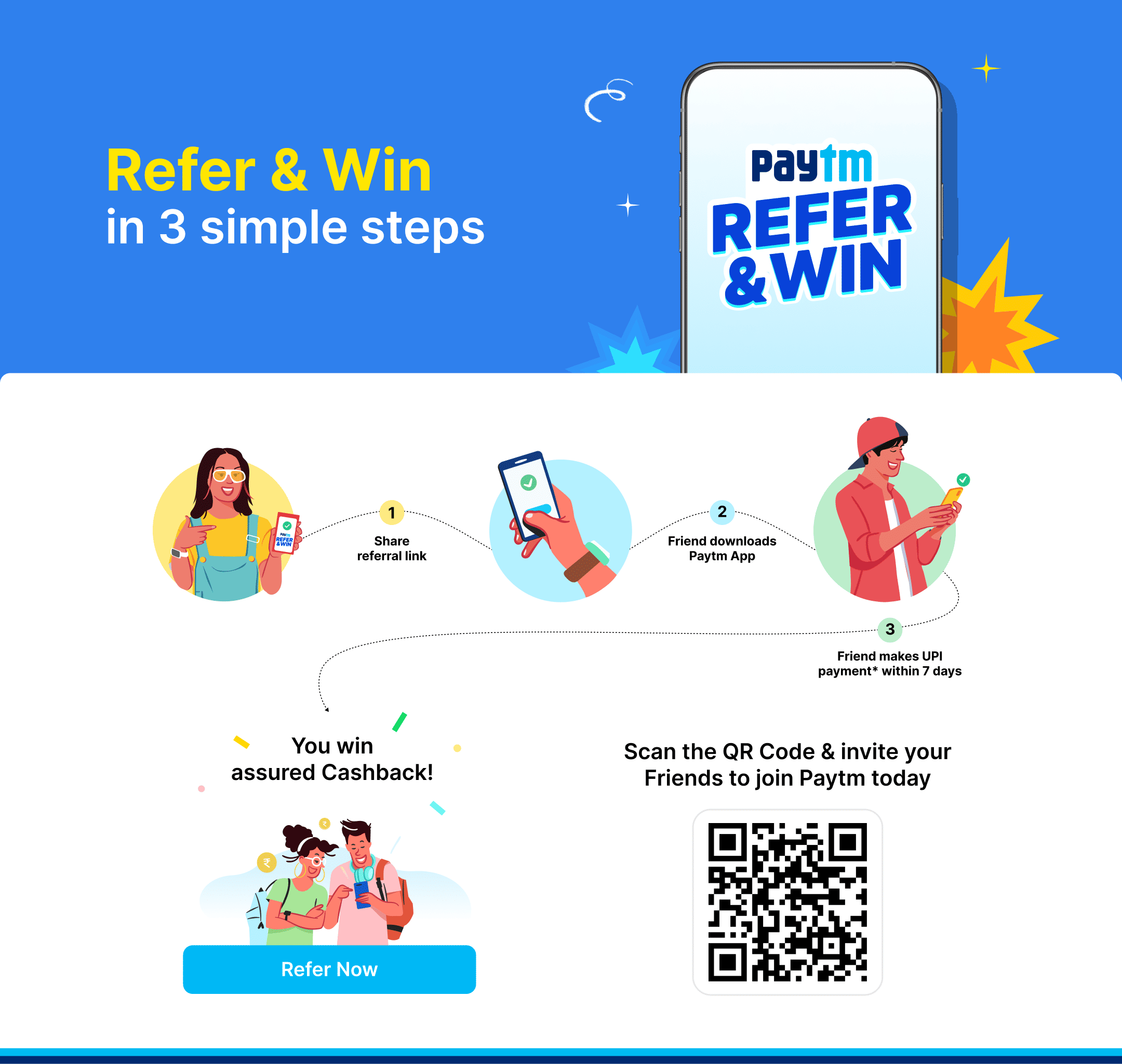 Paytm Refer & Win